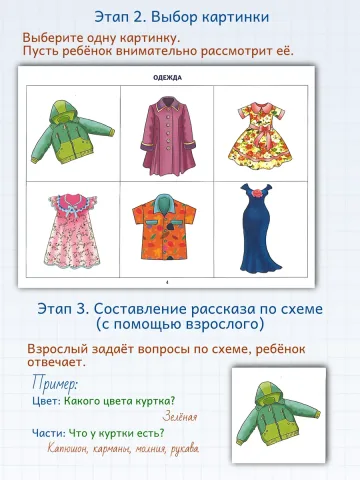Логопедические уроки Опорные схемы для рассказов